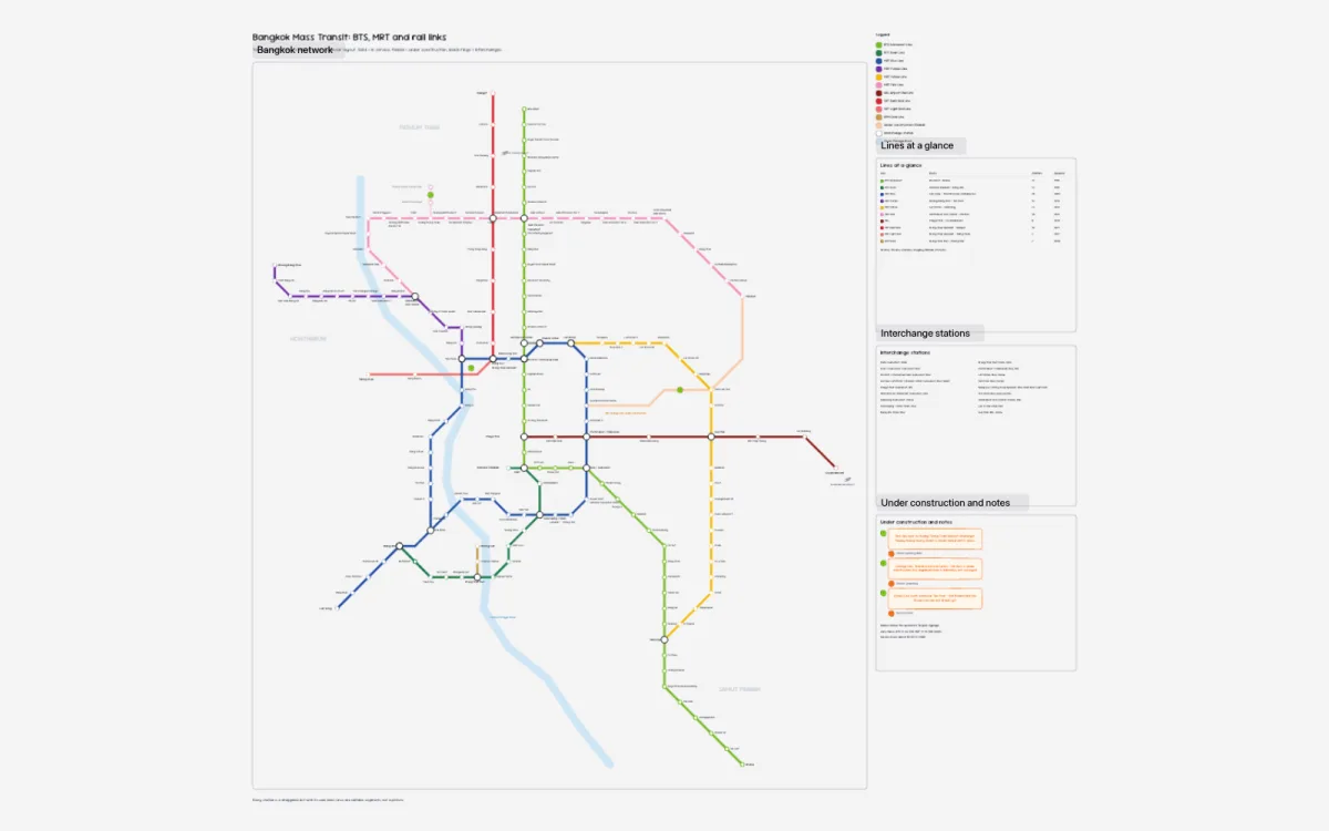 Bangkok mass transit: BTS, MRT and rail links