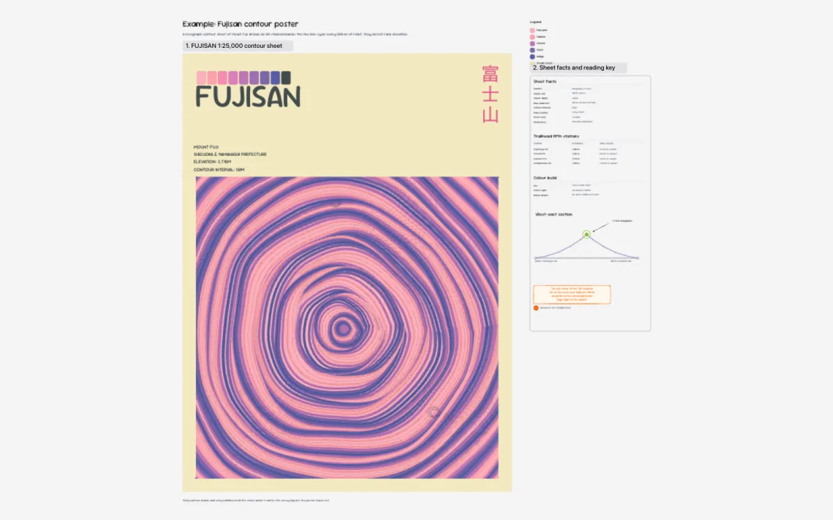 Fujisan: a 1:25,000 contour poster